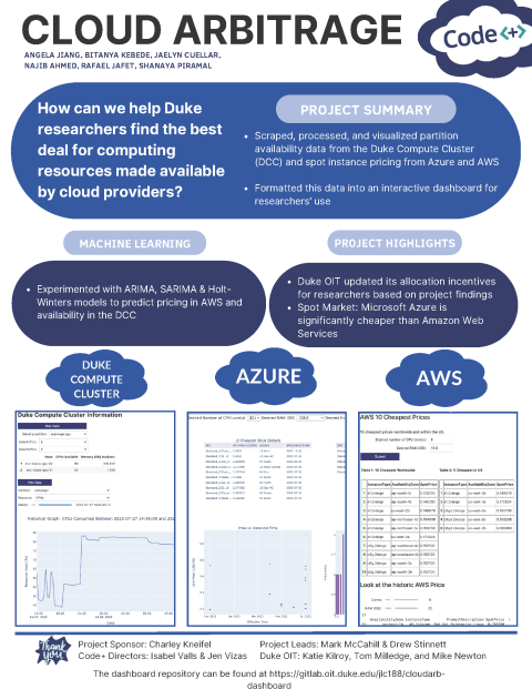 Cloud Arbitrage flyer