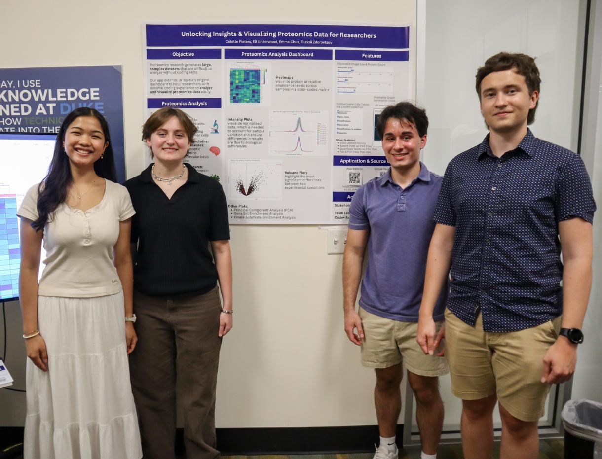 A group of four Code+ students stand in front of their project poster.